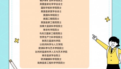 外籍院士介绍！俄罗斯工程院院士项目介绍