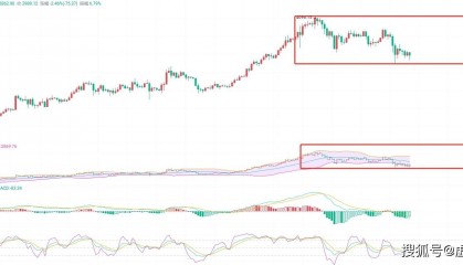 币圈院士权威预测：以太坊未来行情大揭秘！洞察 2024.4.19 最新走向