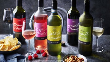 葡萄酒的核心价值在哪里？