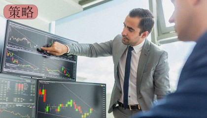 Anzo Capital昂首资本官网：掌握止损单的艺术，优化交易策略