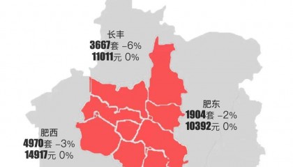 最新｜合肥2024年2月二手房行情解读