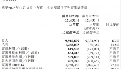 直击业绩说明会|安能物流董事长秦兴华:不怕“价格战” 快运行业未来5年将只剩2-3家企业