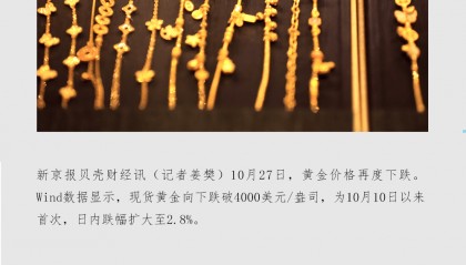 现货黄金向下跌破4000美元关口 技术回调后是否还能回升？