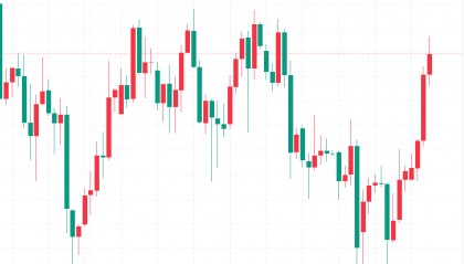沈箐菡：9.5黄金原油今日价格行情走势分析操作及独家策略