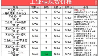 2024年4月18日今日工业硅多晶硅上市产业链现货期货价格最新行情数据