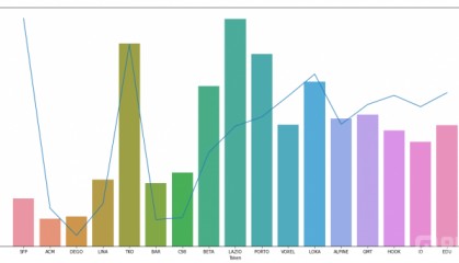 aidoge币要燃烧多久？AIDOGE明年会涨到多少钱？会是千倍币吗