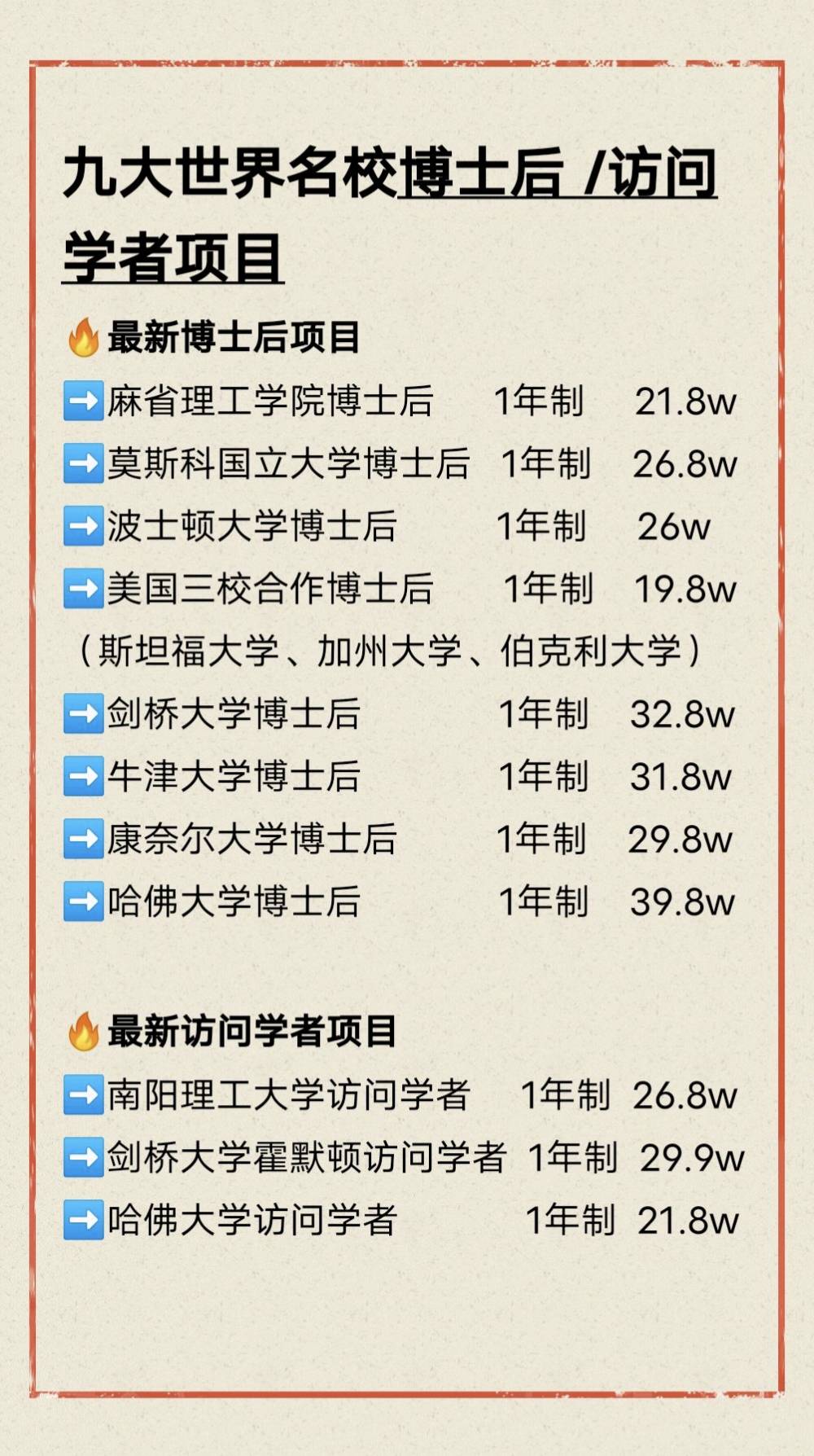哈佛大学访问学者项目介绍