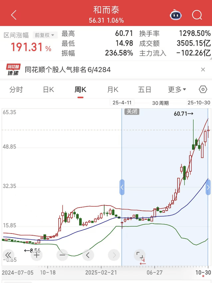 “中国版英伟达”摩尔线程来了！科创板IPO注册获批，估值超300亿！创始人曾任英伟达大中华区总经理，背后这些投资人“赚麻了”